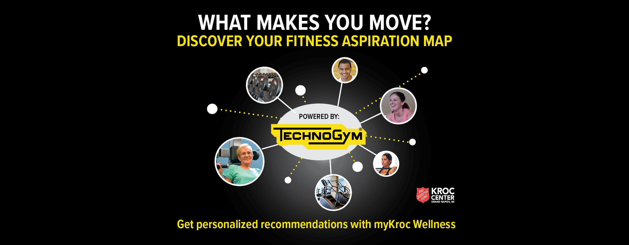 What makes you move? Discover your fitness aspiration map and get personalized recommendations with myKroc Wellness!